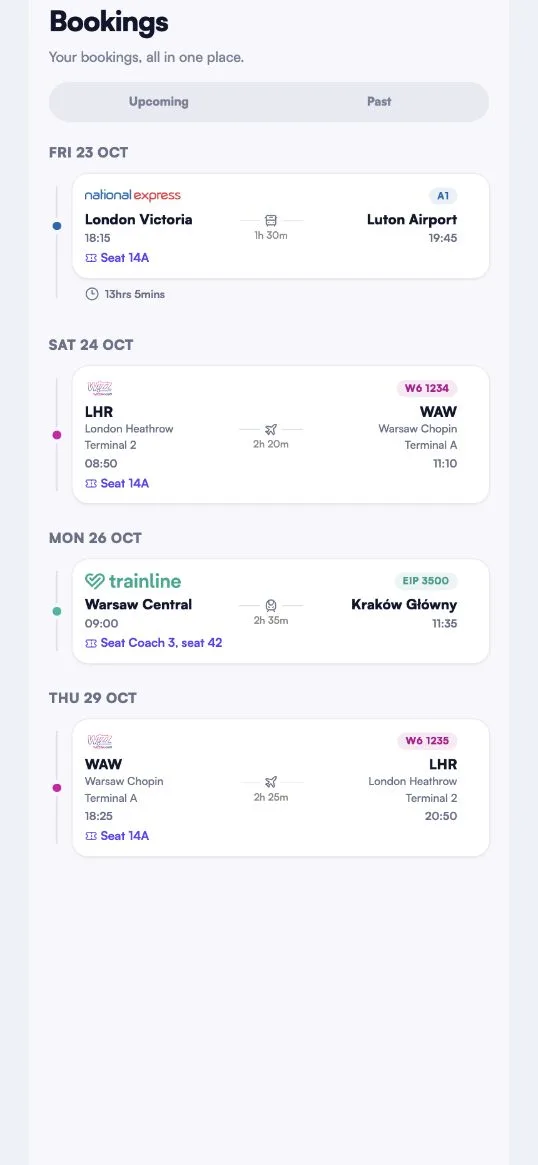 AnyRoad itinerary showing fictional flight, train and coach bookings